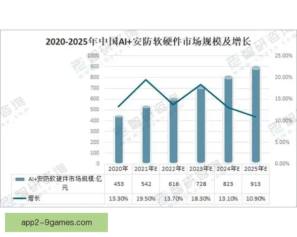 大赢家足球直播比分平台实时数据分析与赛事精彩解读全面趋势预测